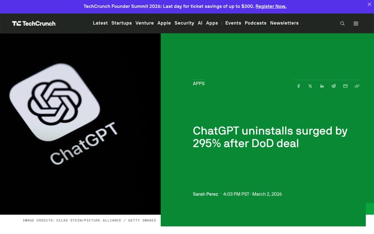 Скриншот TechCrunch: удаления ChatGPT выросли на 295% после сделки с Пентагоном