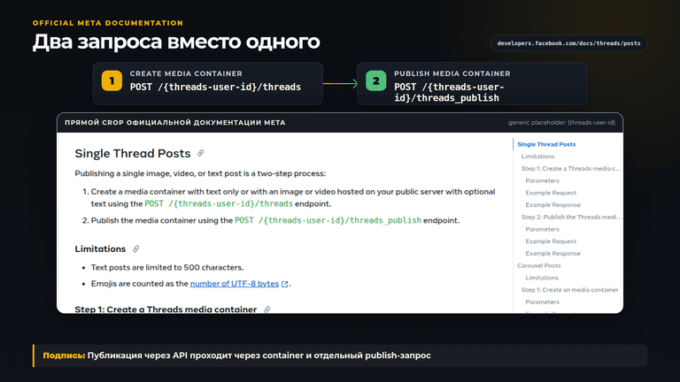 Публикация через API проходит через container и отдельный publish-запрос