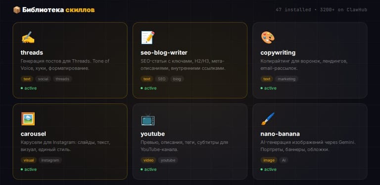 Каталог скиллов — библиотека из 60+ файлов для Claude Code