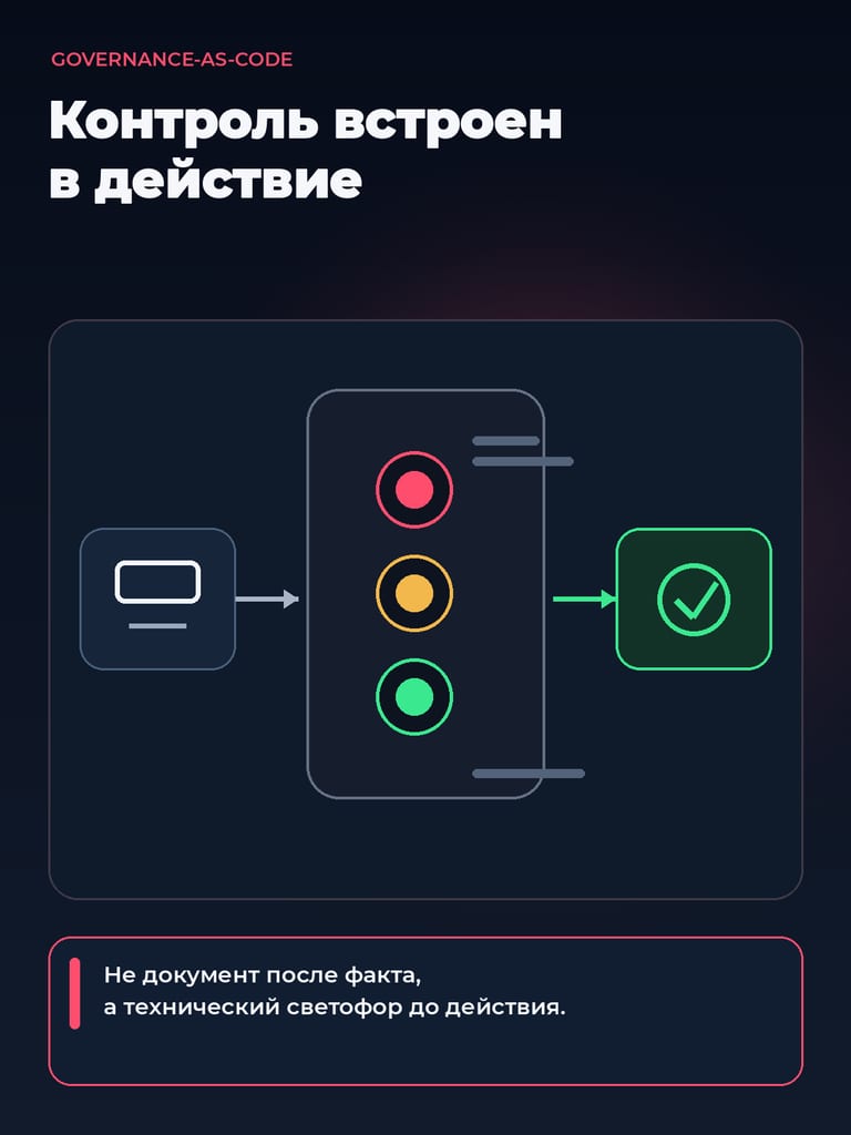 Governance-as-code: как встроить контроль в архитектуру ИИ-агента