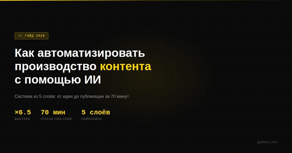 Как автоматизировать производство контента с помощью ИИ: пошаговый гайд 2026