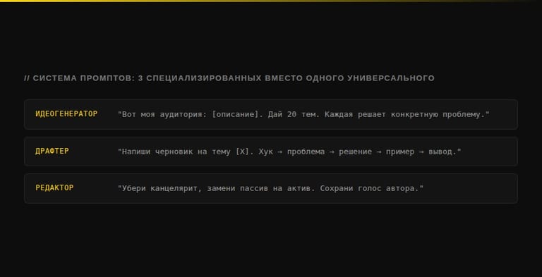 Система промптов: 3 специализированных вместо одного универсального