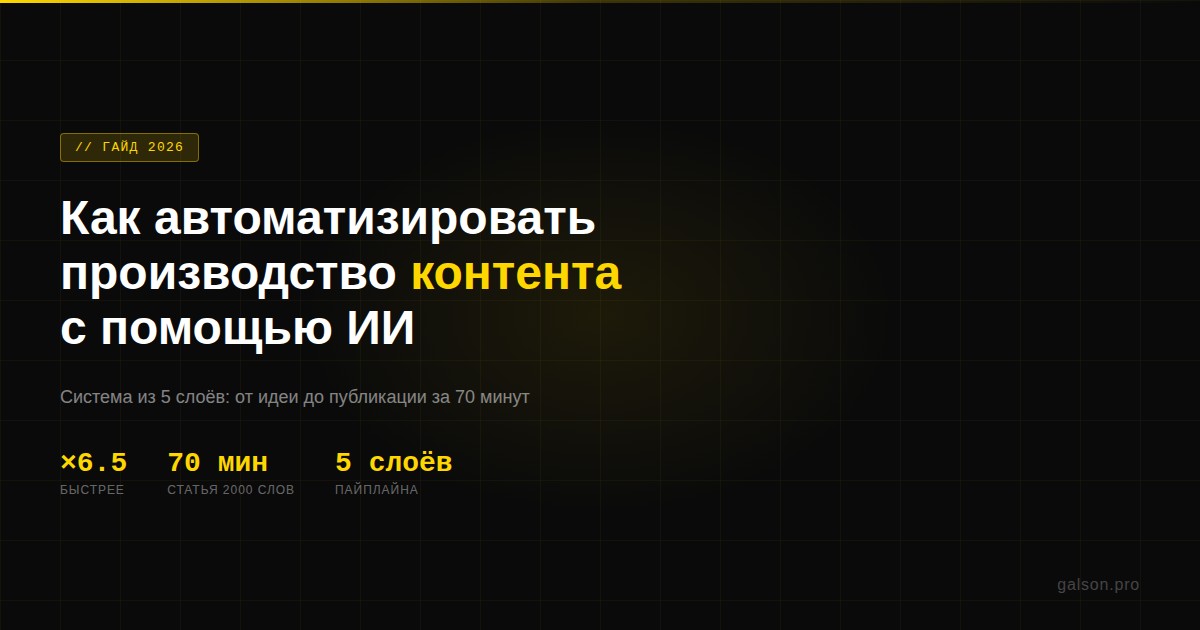 Как автоматизировать производство контента с помощью ИИ: пошаговый гайд 2026