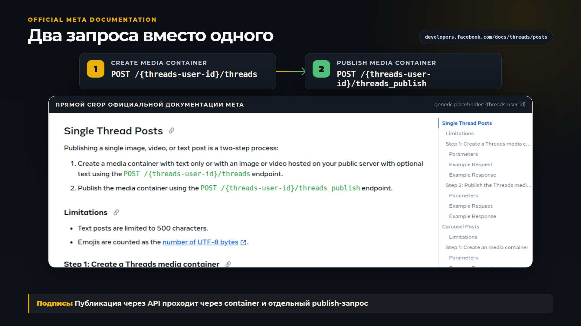 Публикация через API проходит через container и отдельный publish-запрос