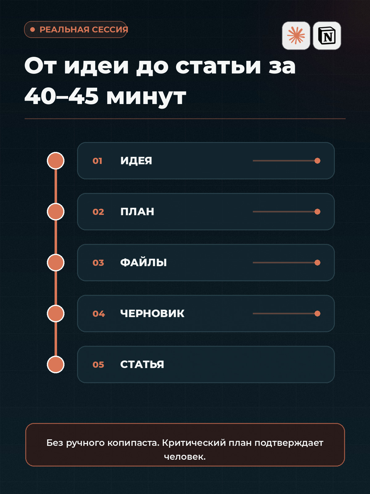 Как работает Claude Code для контент-мейкера: файлы, MCP, автоматизация