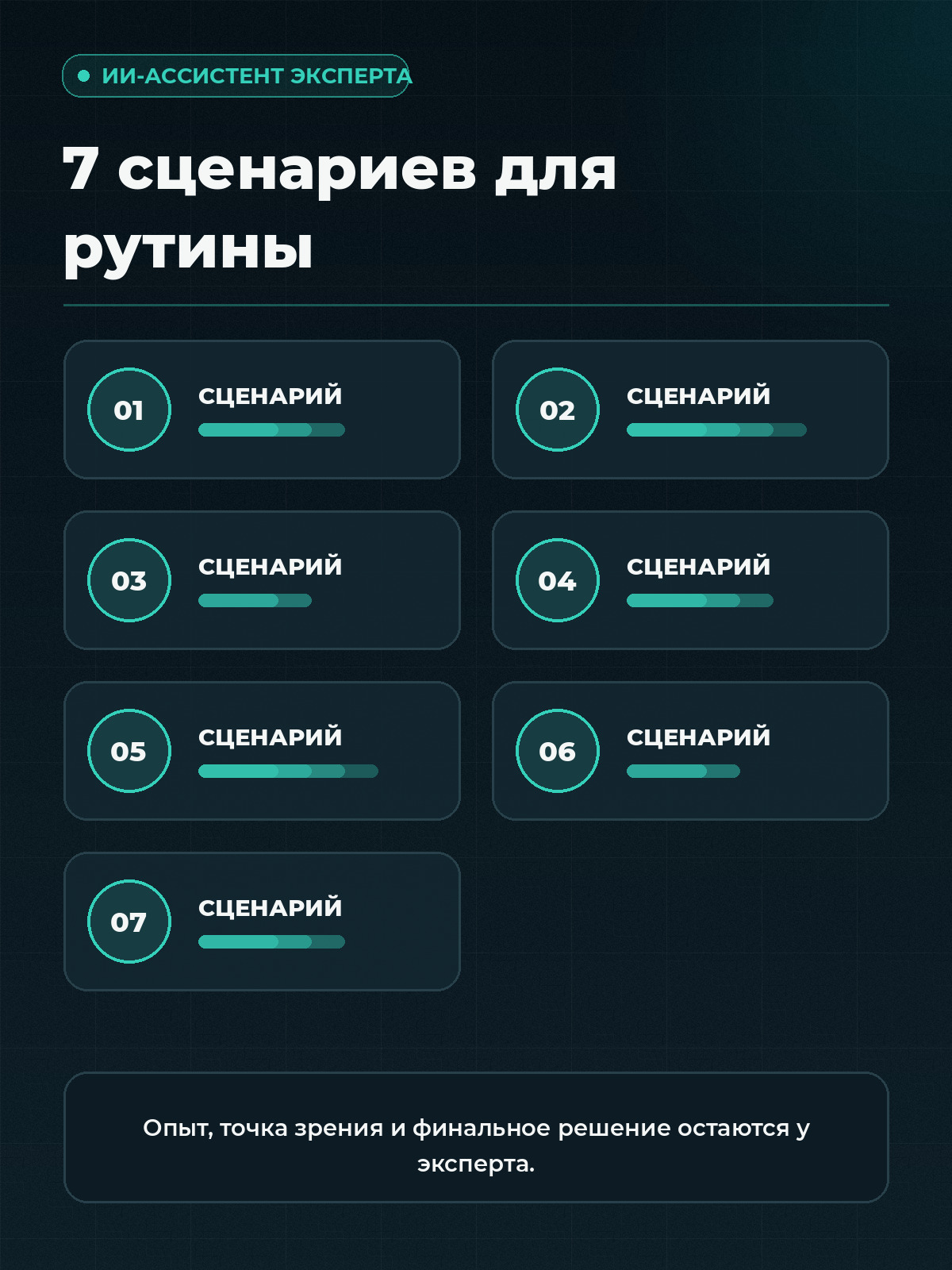 7 сценариев ИИ-ассистента для эксперта: контент, консультации, аналитика