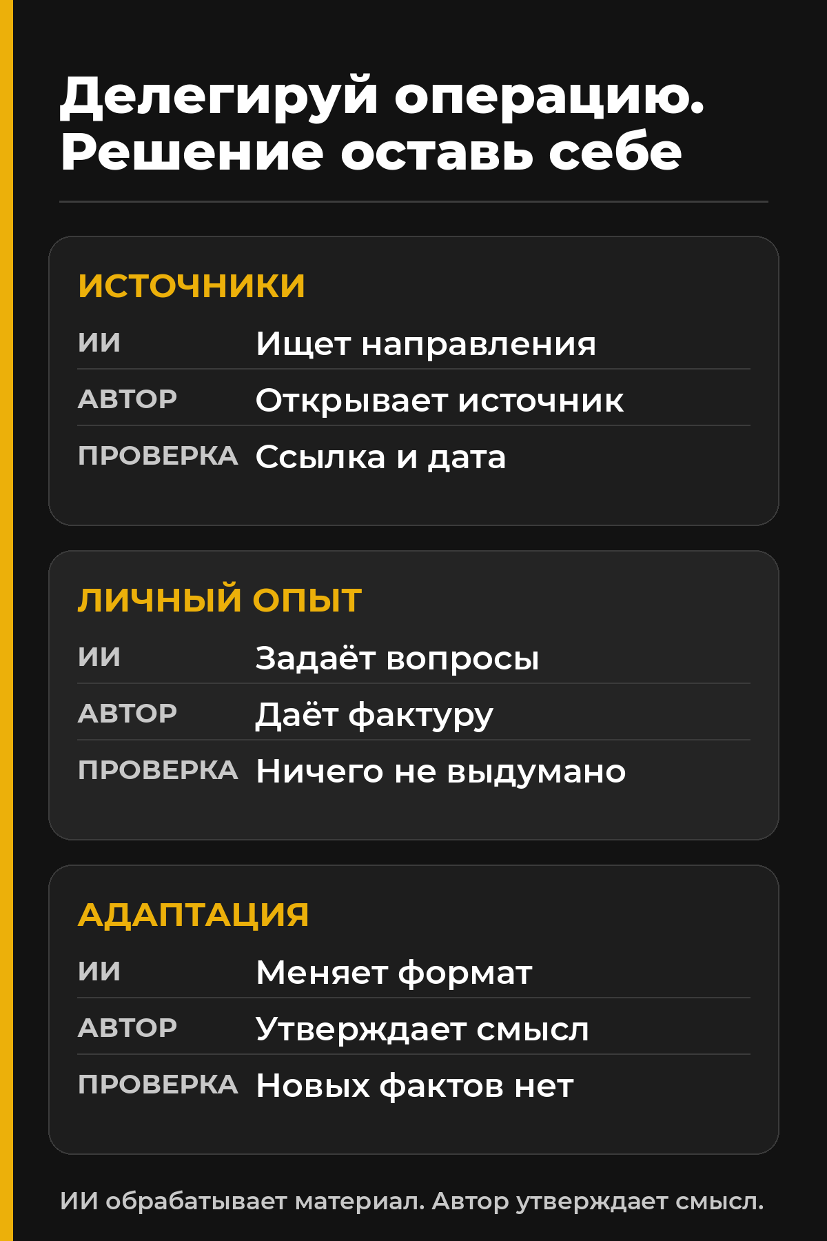Чем ближе задача к опыту, обещанию и репутационному риску, тем важнее решение автора.