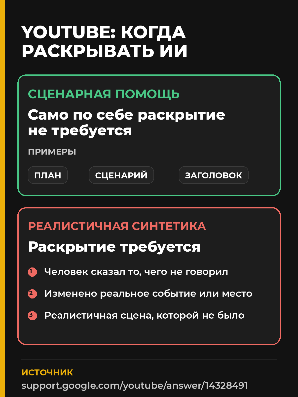 Проверяй правило площадки по типу контента, а не по слову «ИИ».