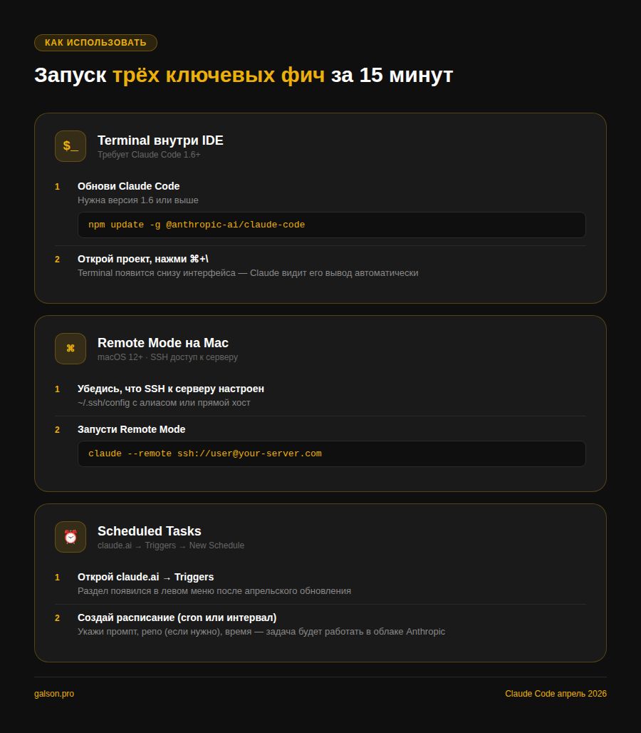 Как запустить Terminal Remote Scheduled Tasks
