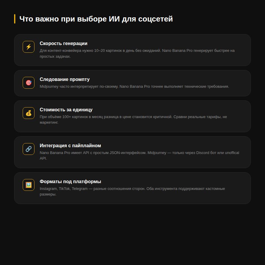 Что важно при выборе ИИ для соцсетей