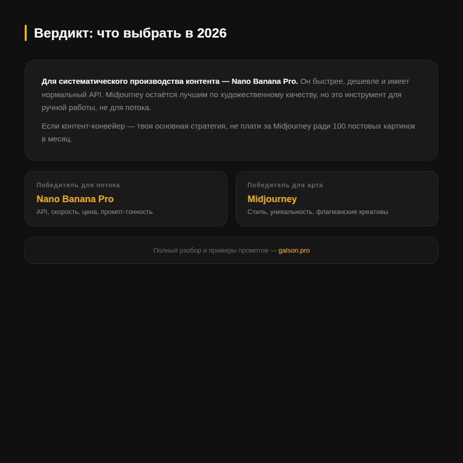 Вердикт: что выбрать в 2026