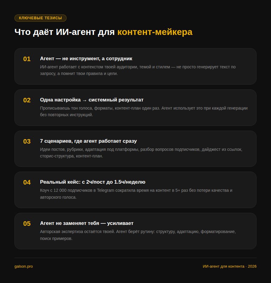 Ключевые тезисы об ИИ-агенте для контента