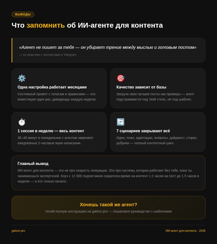 Выводы об ИИ-агенте для контента