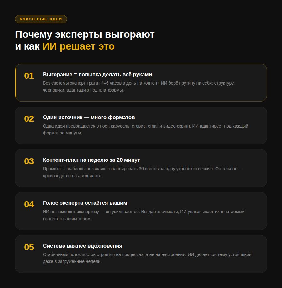 ИИ для блогеров — ключевые идеи