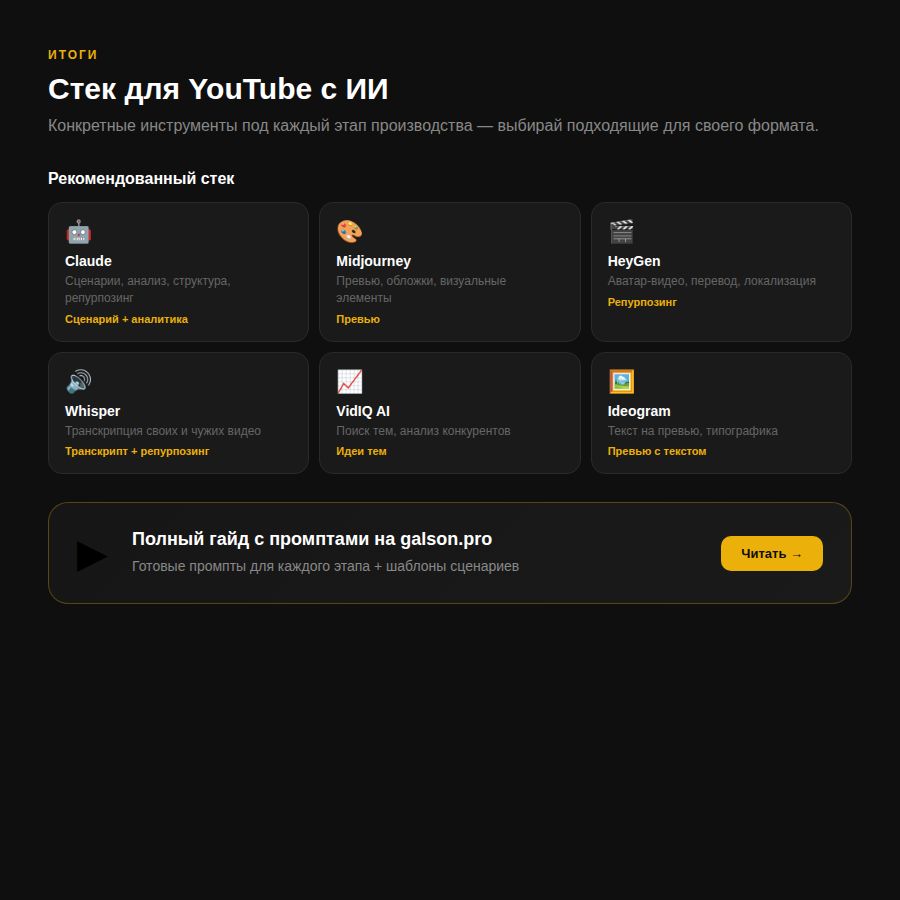 Стек инструментов ИИ для YouTube