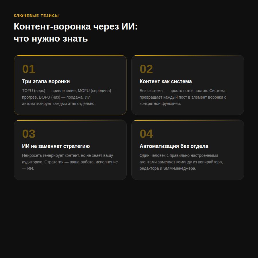 Ключевые тезисы
