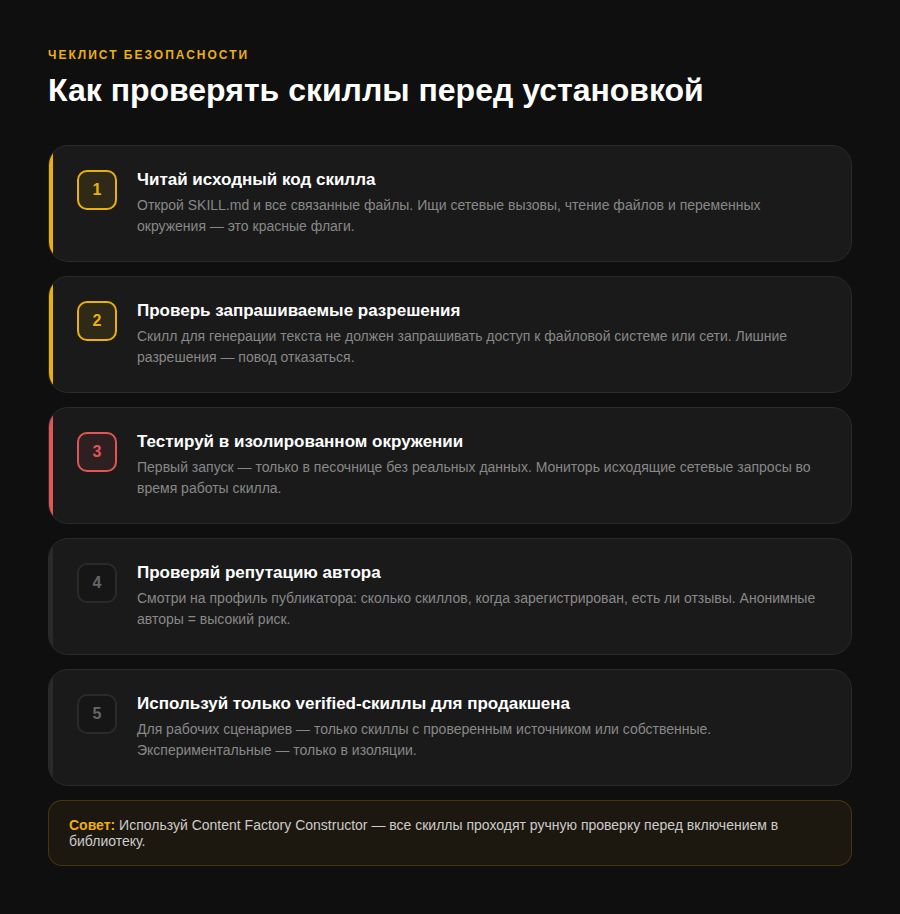 Чеклист безопасности