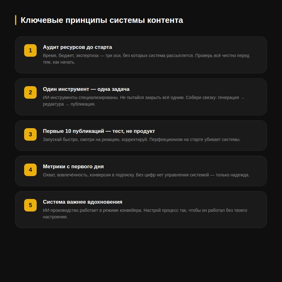 Ключевые принципы системы контента